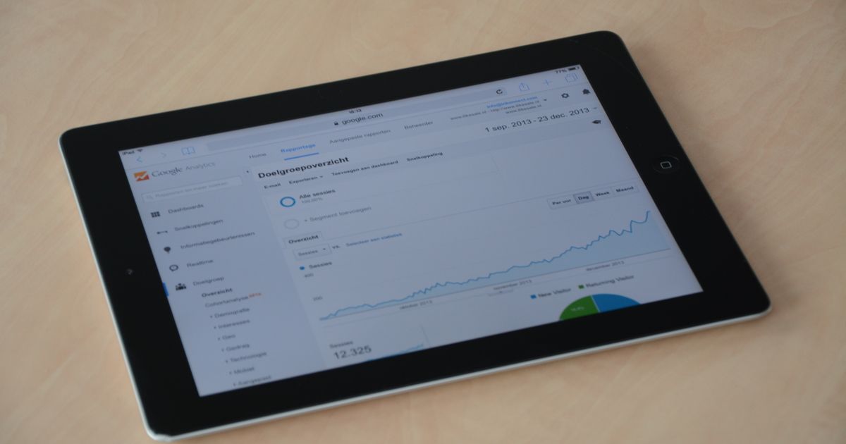 Amazon, Meta, Discord and Google Hand More Ad Buying to Software